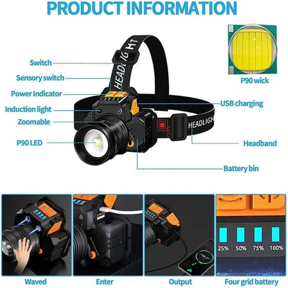LED Headlamp with Motion Sensor USB Rechargeable Black T6 for Outdoor Camping and Fishing