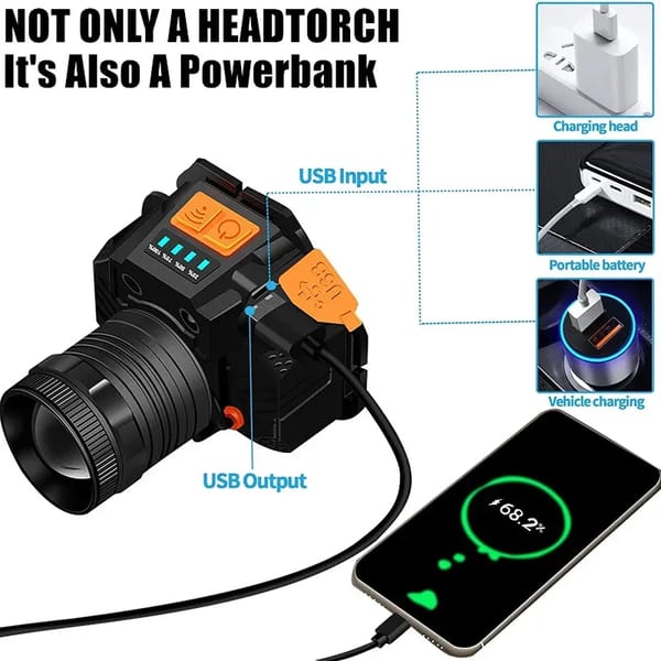 LED Headlamp with Motion Sensor USB Rechargeable Black T6 for Outdoor Camping and Fishing
