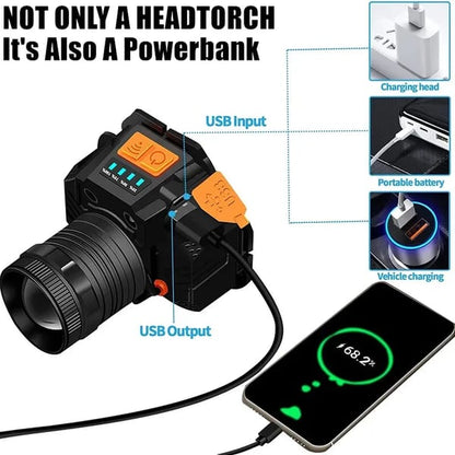 LED Headlamp with Motion Sensor USB Rechargeable Black T6 for Outdoor Camping and Fishing